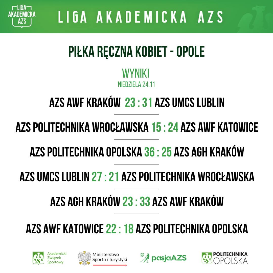 KUAZS liga4